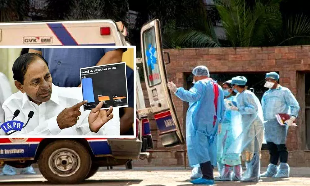 Coronavirus in Telangana: We are not yet in safe zone says KCR