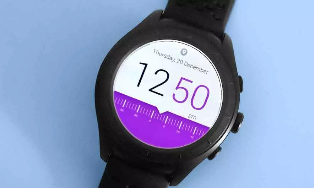Now Your Smart Watches Send You Signals To Wash Your Hands…