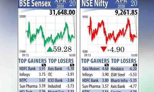 Markets end flat amid corona uncertainty