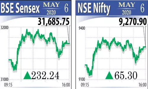 Markets rebound as bank, auto stocks sparkle