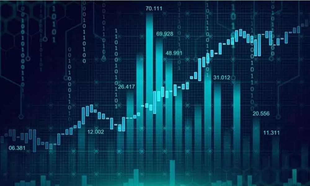 Guidelines for intraday trading