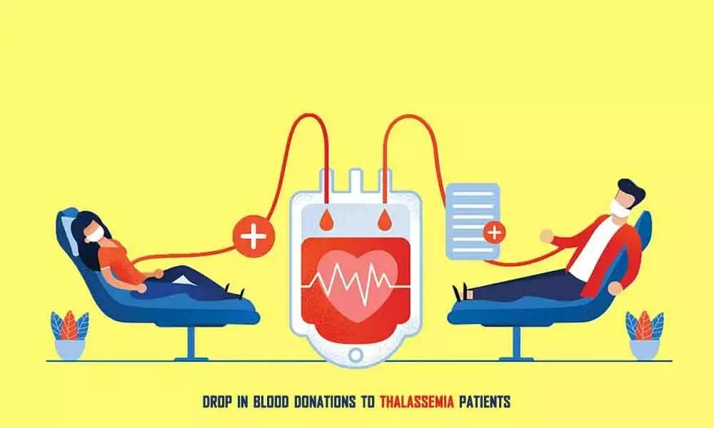 Hyderabad: Drop in blood donations to Thalassemia patients