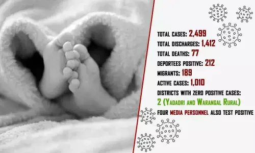 Two infants among six die of Covid-19