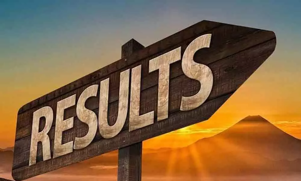 TS inter 2020 second year results to be released on June 15