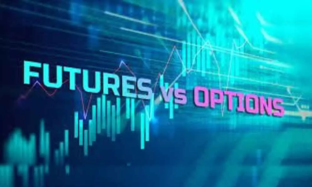 PCR at 1.15 indicates neutral market