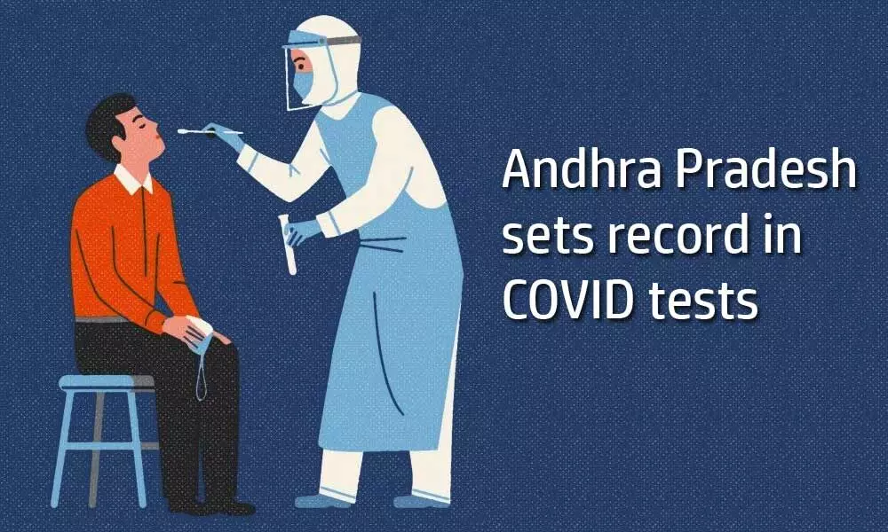 Andhra sets record in COVID tests