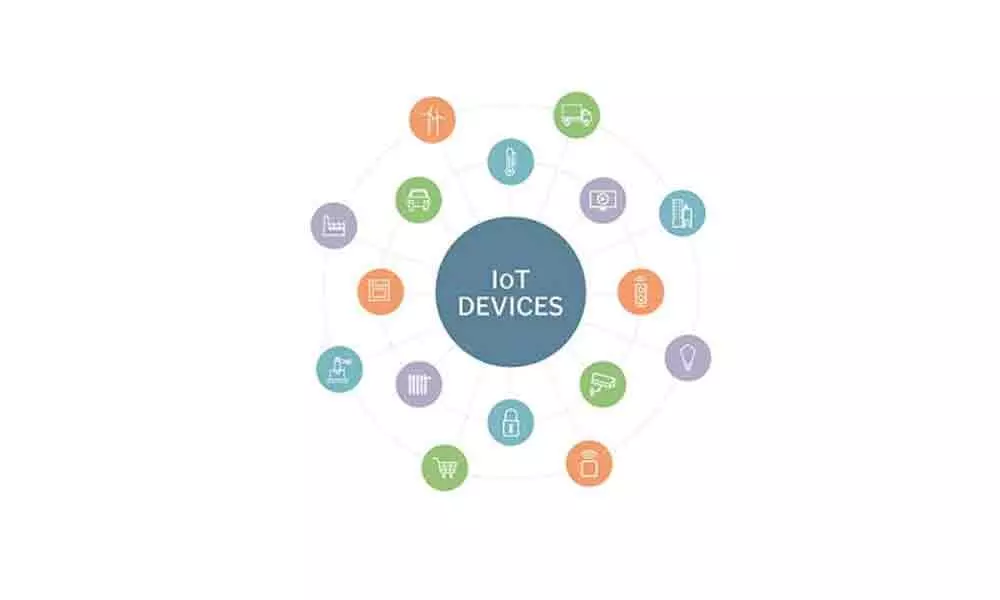 IoT Devices