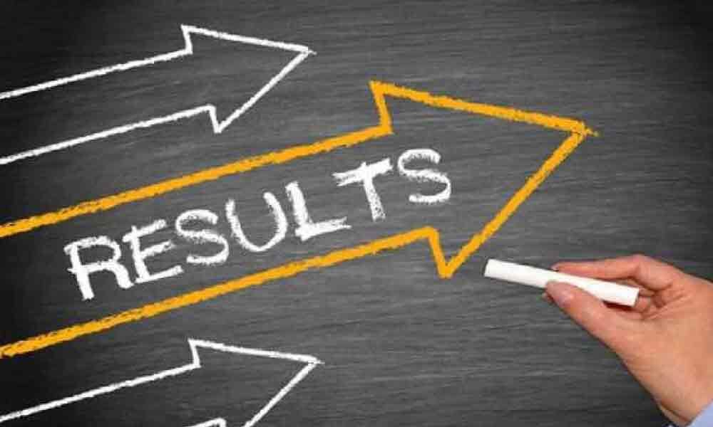 TS SSC results 2020: Telangana govt. to declare tenth class exam ...