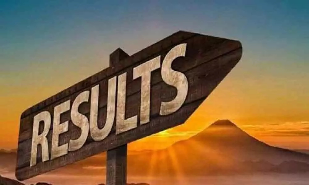 GSEB HSC Result 2020: 12th Arts and Commerce Results Declared, Pass Percentage 76.29
