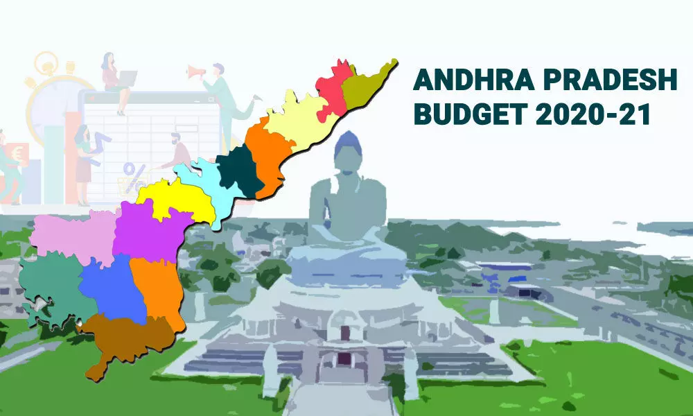 Andhra Pradesh Budget 2020-21