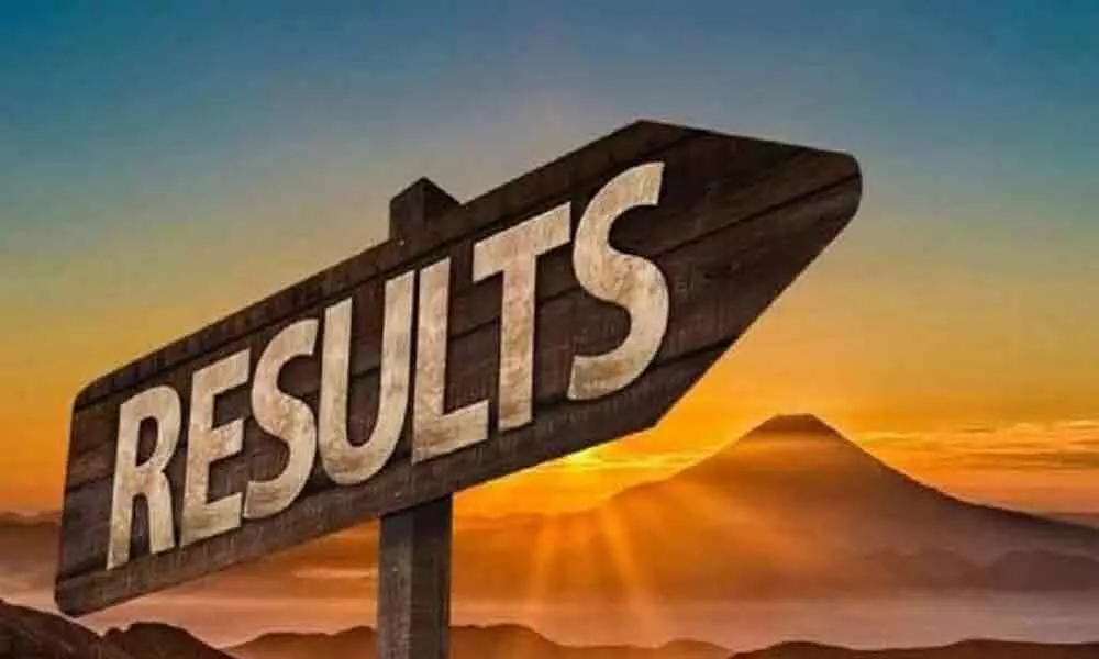 HPBOSE Result 2020: 12th Results Declared at hpbose.org; Know How to Check