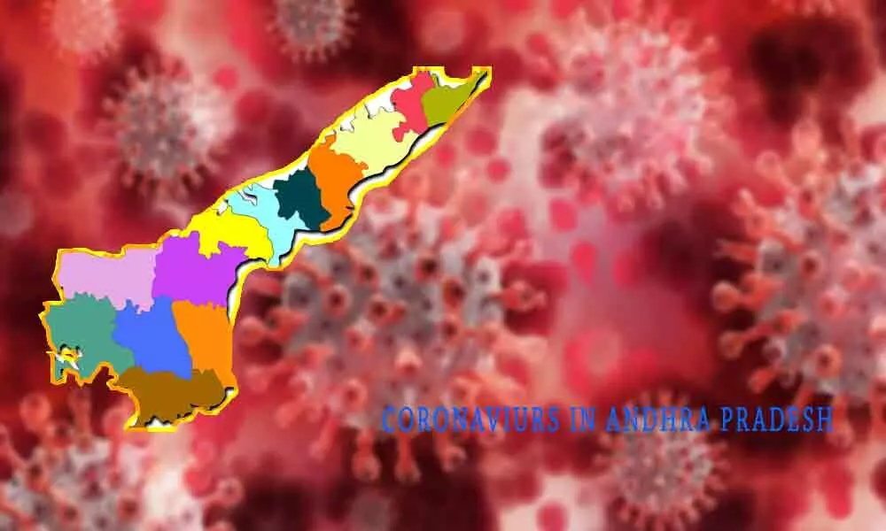 Andhra Pradesh reports 477 new Coronavirus cases and five deaths, tally moves to 8929