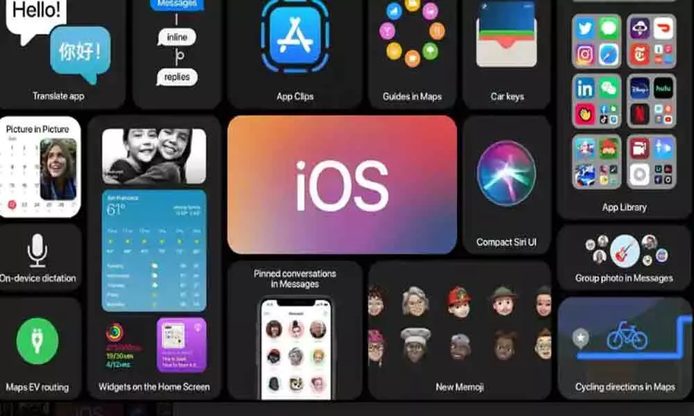 WWDC 2020: Learn to run iOS 14 on your iPhone and download the beta version in advance