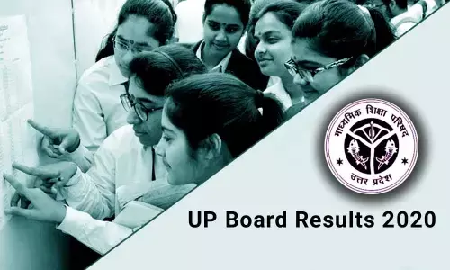UP Board Results 2020