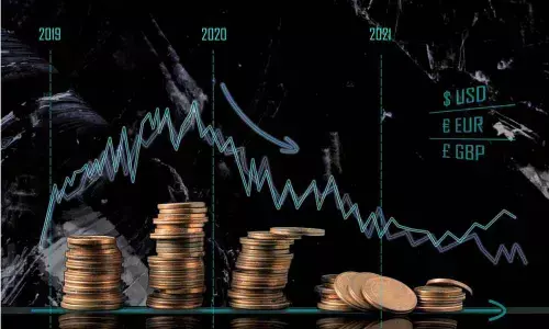 Understanding hedging