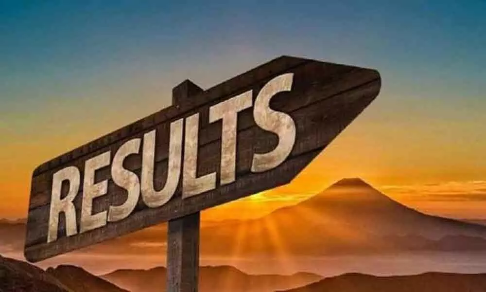 MPPSC Result 2019: SSE and Forest Service Prelims Score Card Released