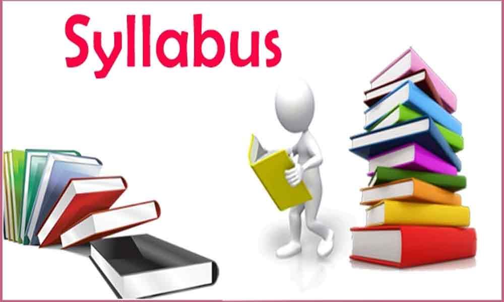 Sainik School Syllabus English | 2 Important Topics You Don't Know