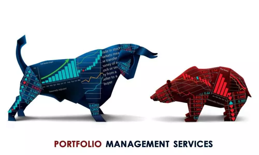 Portfolio management services catching up in India recently