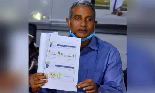 APSRTC Managing Director Madireddy Pratap said Plans afoot to shore up RTC revenue