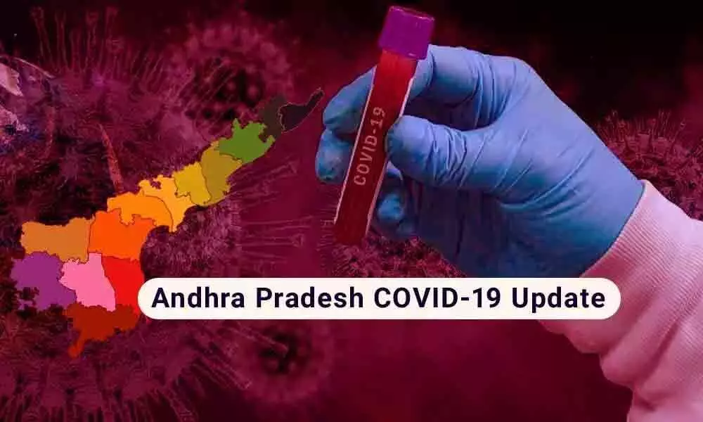 Coronavirus Cases update in Andhra Pradesh