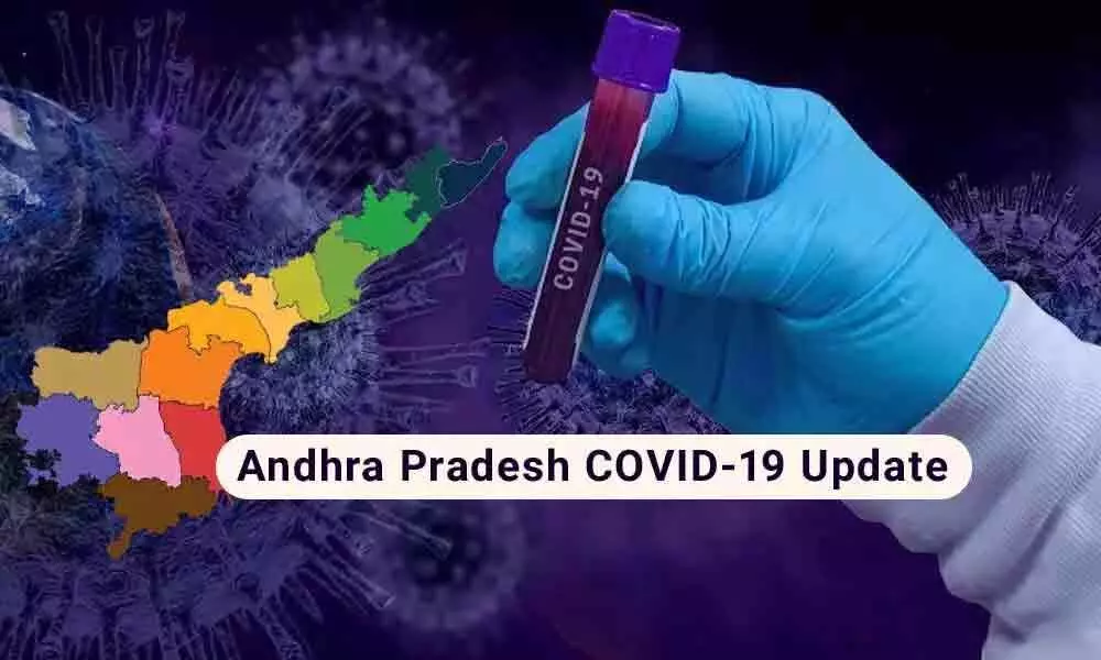 Andhra Pradesh Coronavirus Cases update