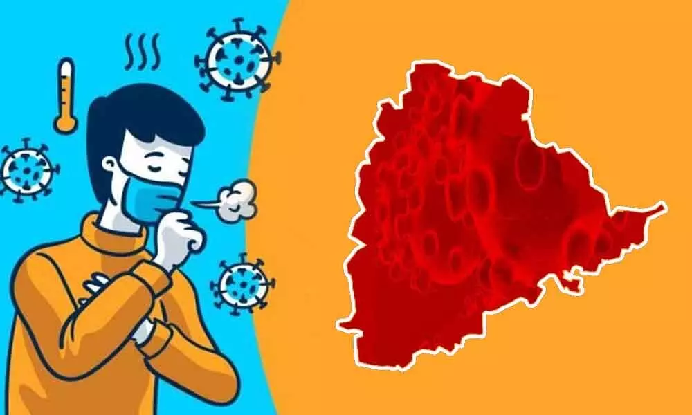 Telangana sees jump in Covid cases, reports 1,430 infections