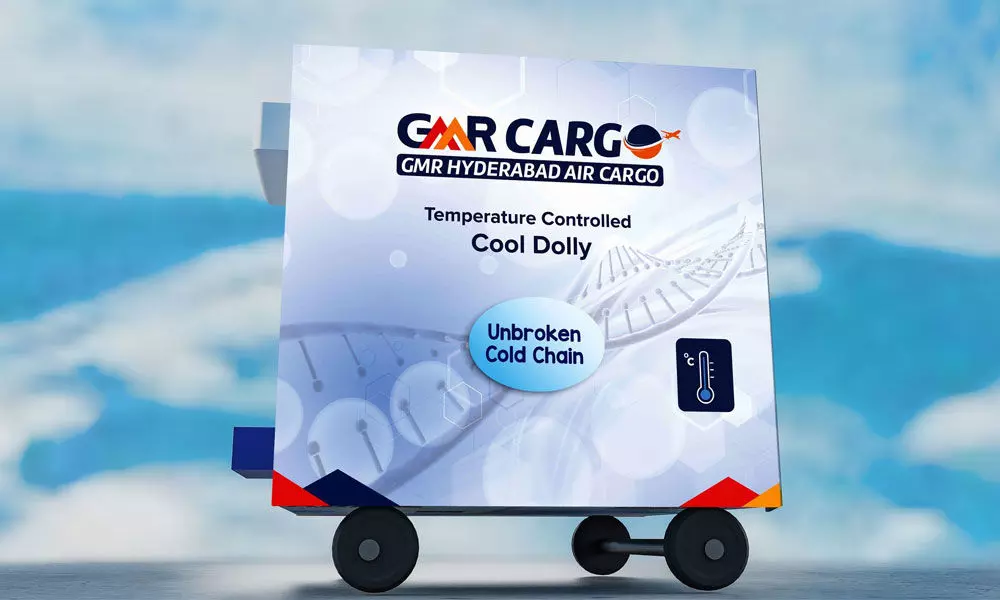GMR Hyderabad Air Cargo