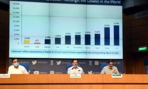 Coronavirus: Six Indian states have more than 1 lakh cases each