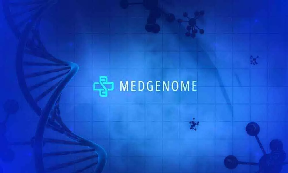 MedGenome develops genetic CAD risk score