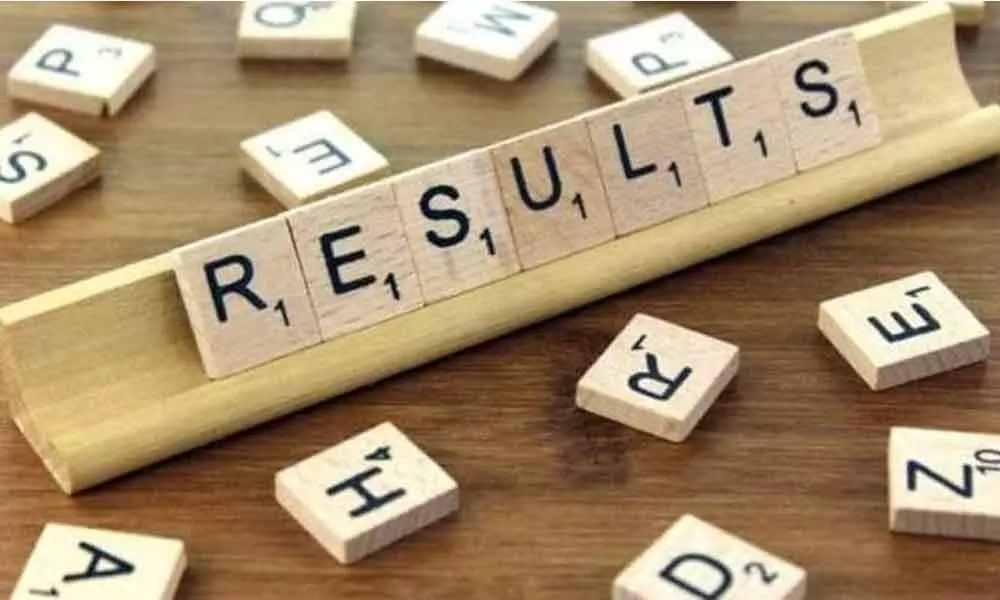 Common Entrance Test exam results on August 20