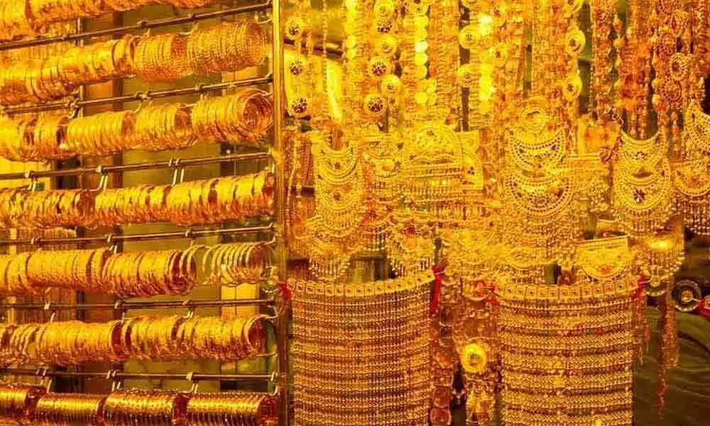 Gold Price In India