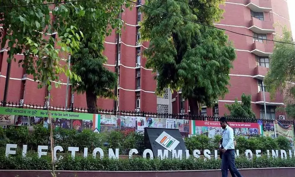 Election Commission of India