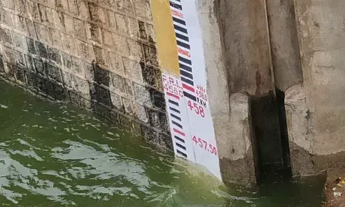 Water level at Kaulas Nala project