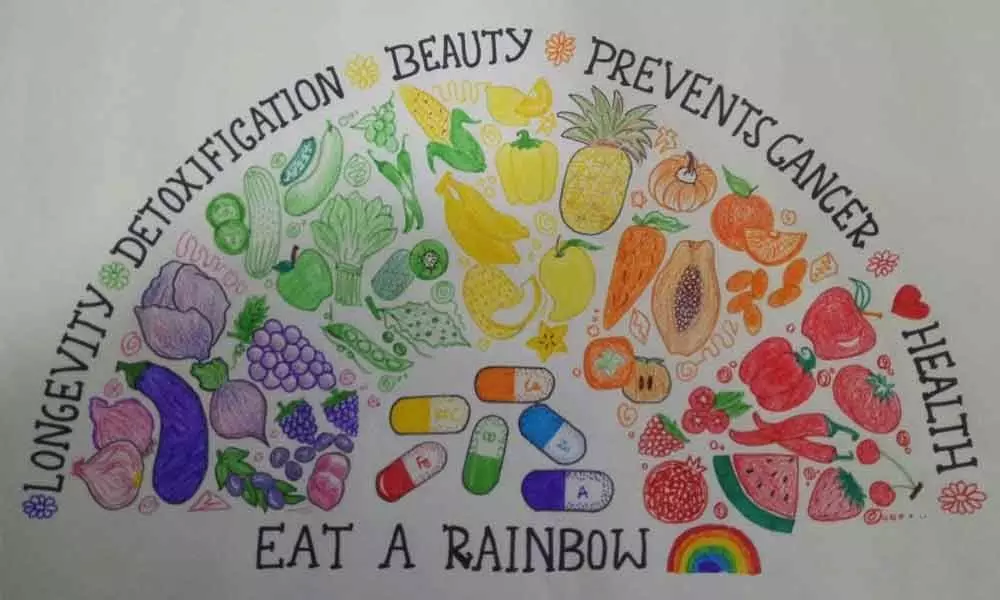 A chart made by B Voc students of SPMVV to bring awareness on nutritious food