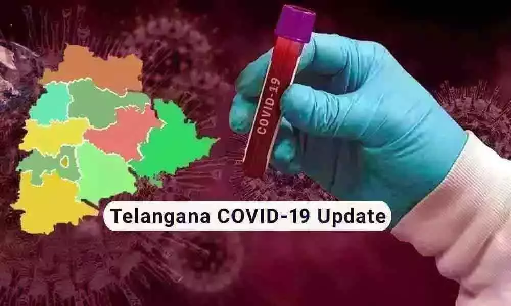 Telangana: 2,574 fresh corona positive cases, 2,927 recoveries in single day