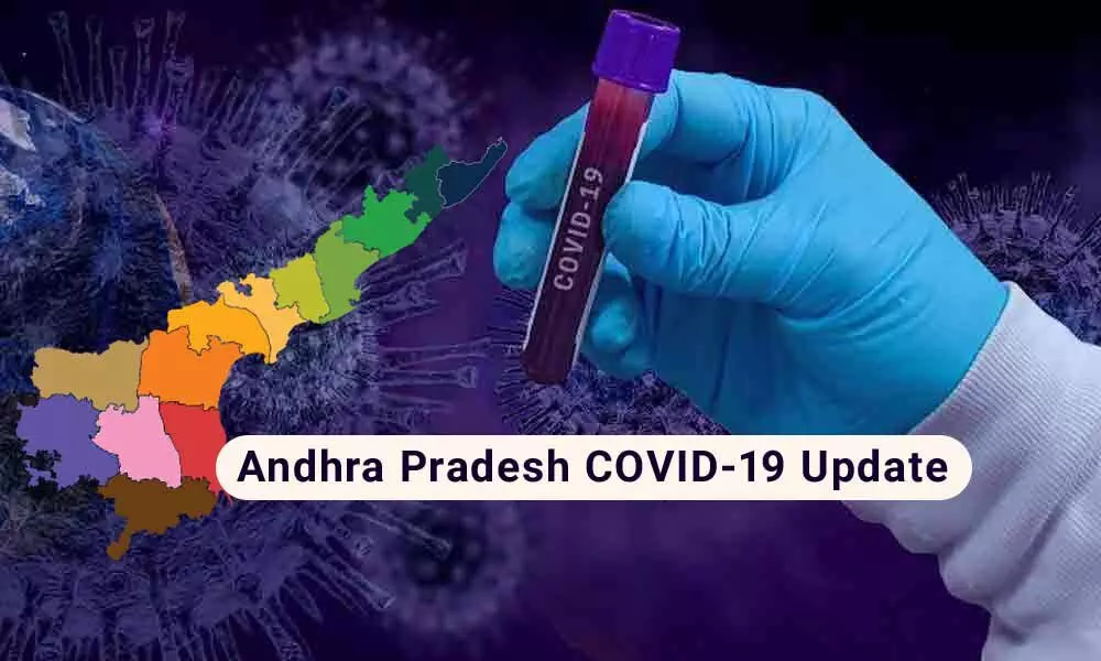9,901 new Coronavirus cases push Andhra Pradeshs tally to 5.57 lakh