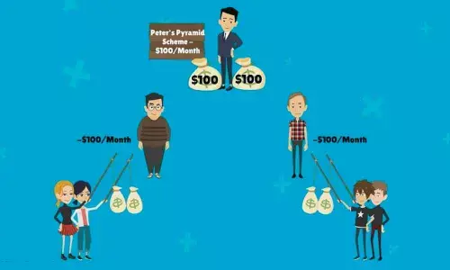 CBI probe against two Karnataka IPS officers in IMA ponzi scheme