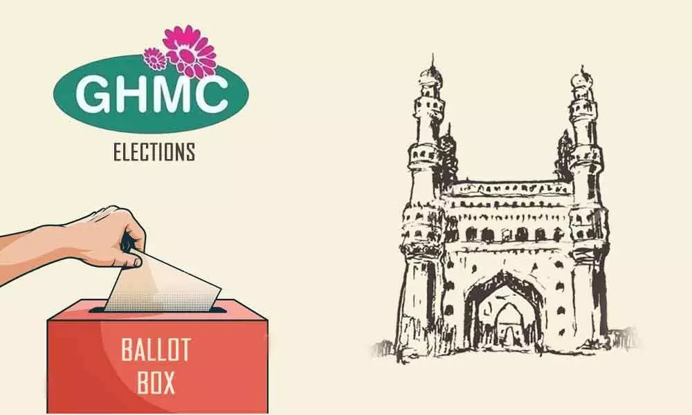 TRS bats for conduct of GHMC elections through ballot papers