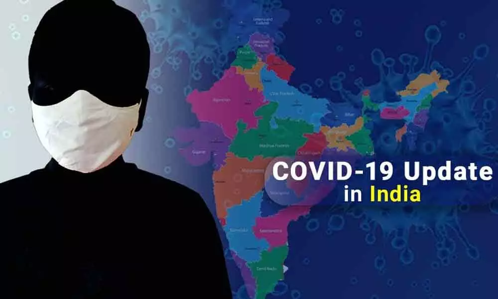 Coronavirus in India