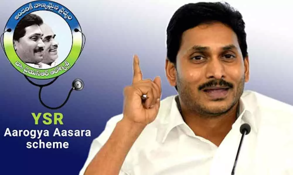 YSR Aarogya Aasara scheme