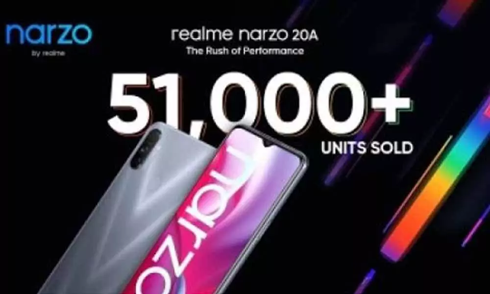 Realme sells over 2.31 lakh narzo 20 series units in a jiffy
