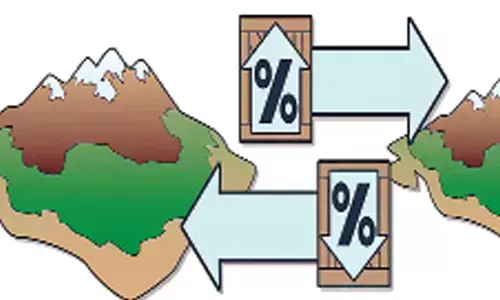 Hidden dangers of trade surplus