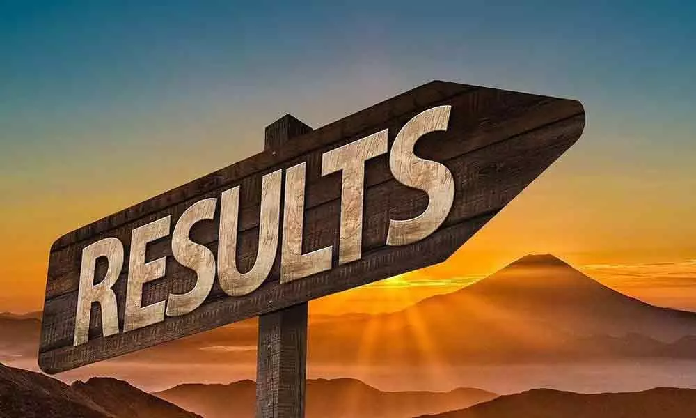 JEE advanced results 2020