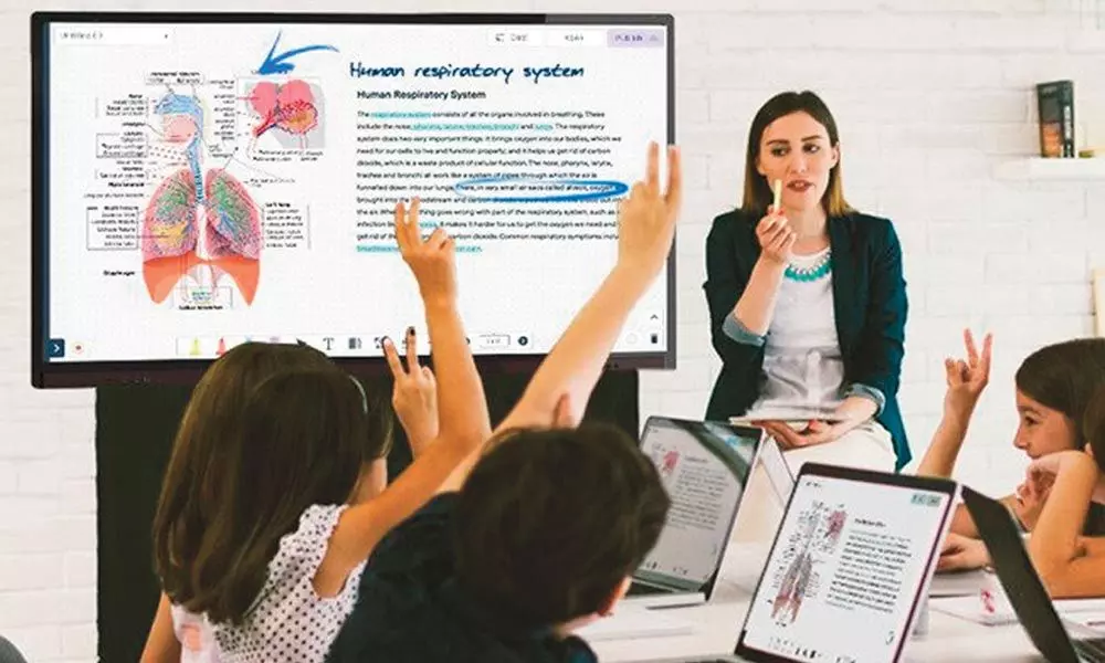 Cybernetyx ranks top in smart classroom tools