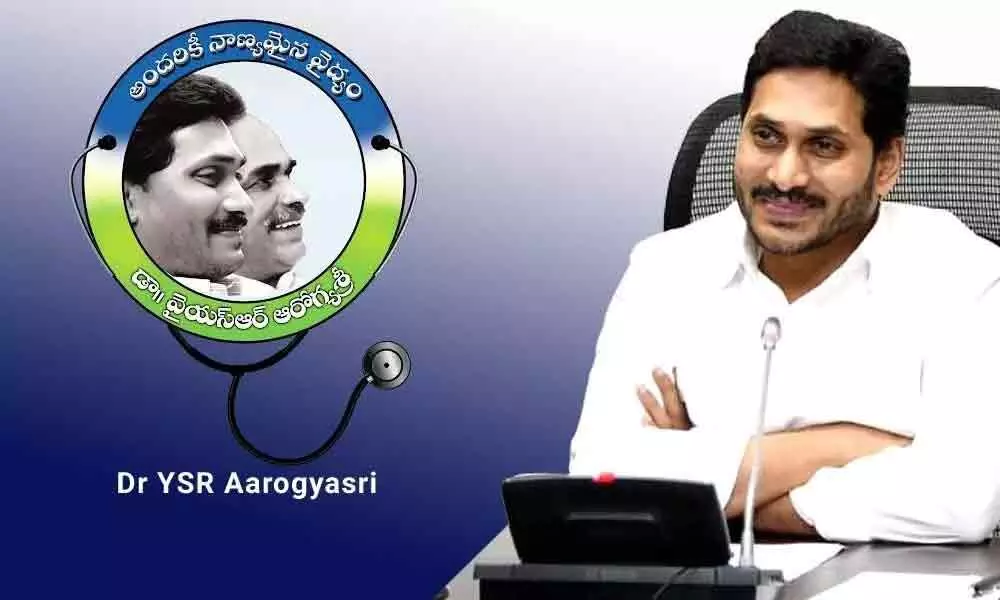 Andhra Pradesh: Govt. extends YSR Aarogya Aasara to more 683 diseases