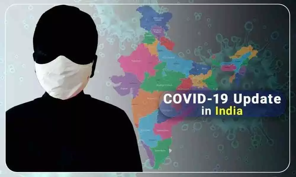 With spike of 61,267 cases, Indias Coronavirus count reaches 66,85,083