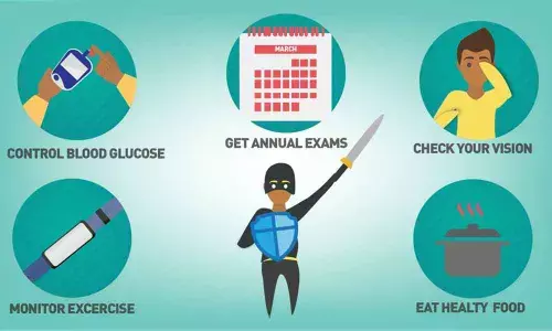 Over 92.9% blindness cases preventable