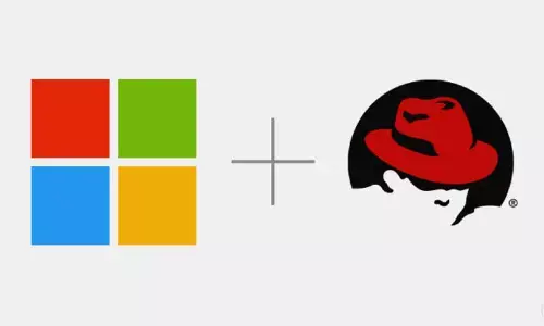 Azure Red Hat OpenShift now generally available in India
