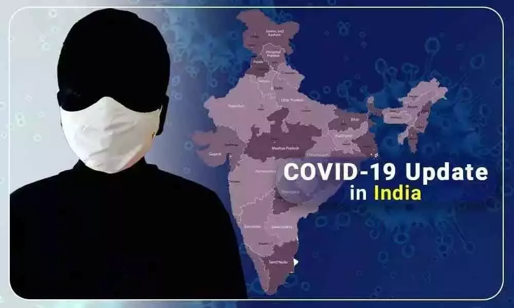 Coronavirus: 67,735 new cases take Indias virus tally to 73,07,097