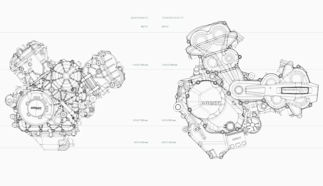 Ducati Multistrada V4 Engine Details Revealed